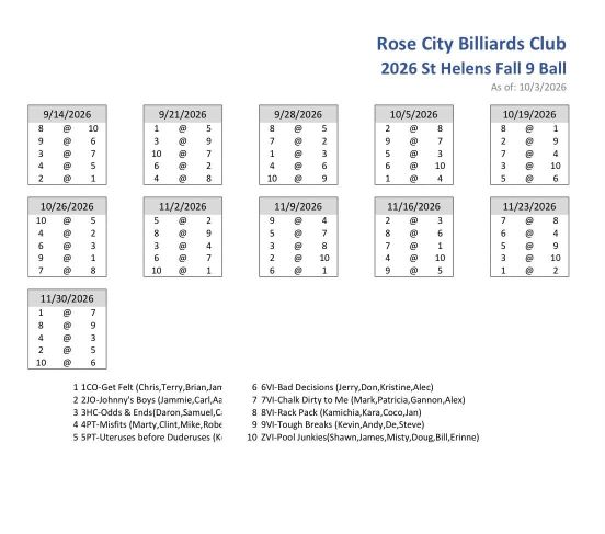 Rose City Billiards Club, 2026 St Helens Fall 9 Ball schedule as of October 3, 2026. Full match schedule is transcribed above.